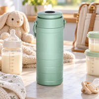 Portable Breast Milk Cooler
